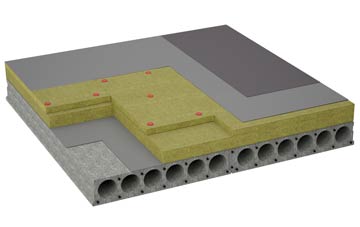 considerations of Gowdall flat roofing insulation